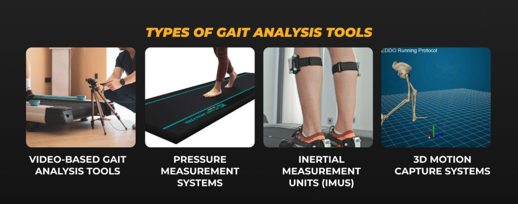 Different types of gait analysis tools