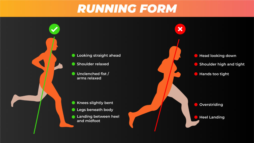 Correct Running form 1