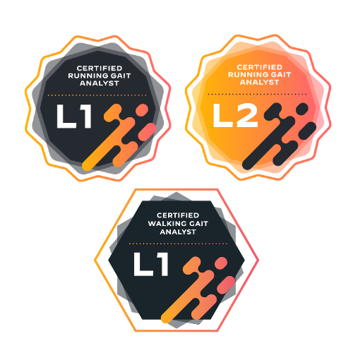 The Gait Analysis Bundle