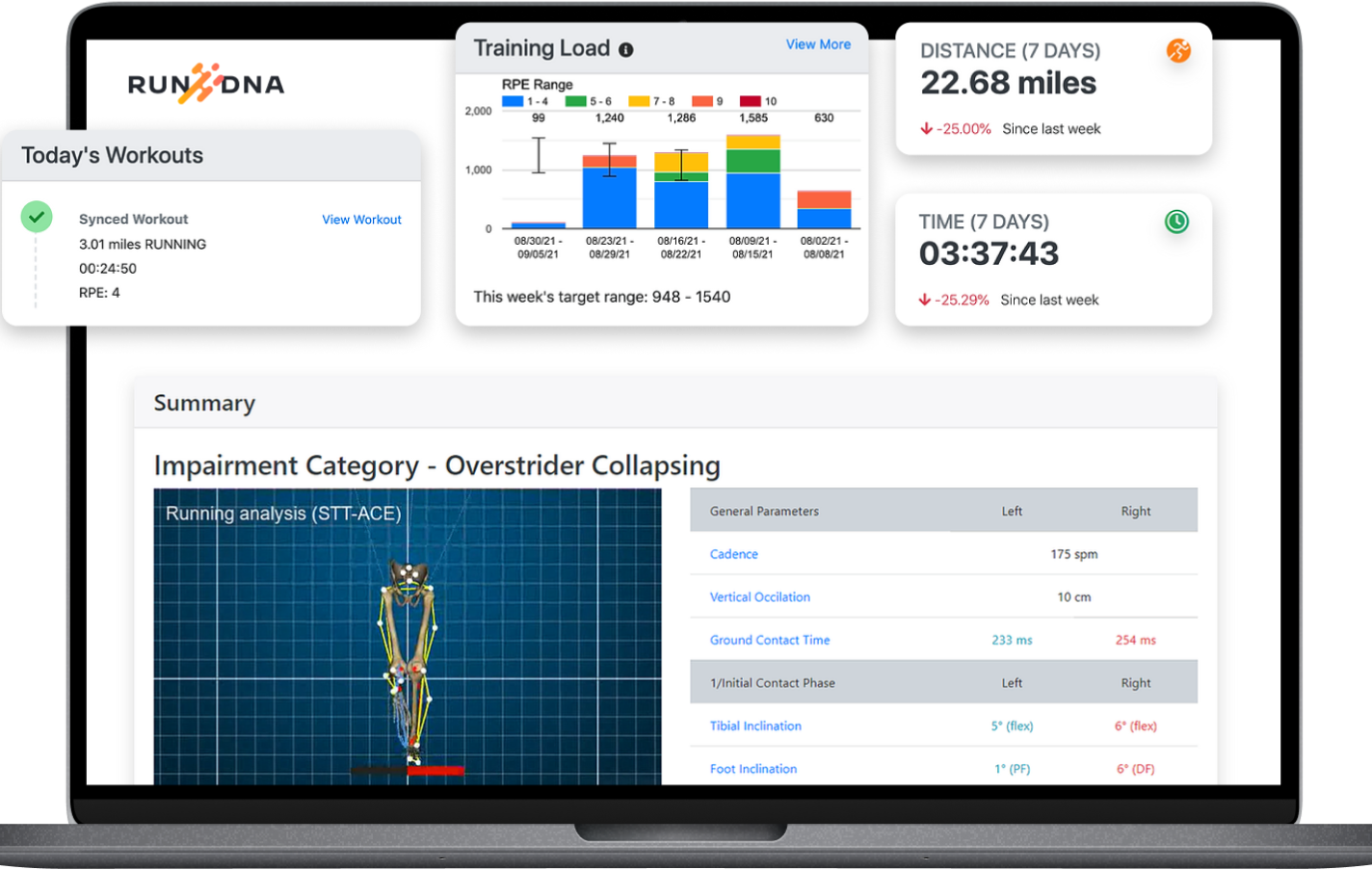 RunDNA App